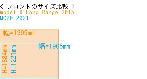 #model X Long Range 2015- + MC20 2021-